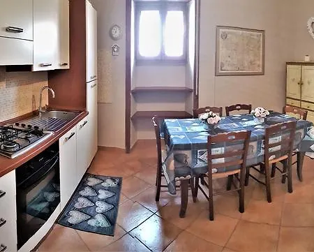 La Chiave Del Salento
